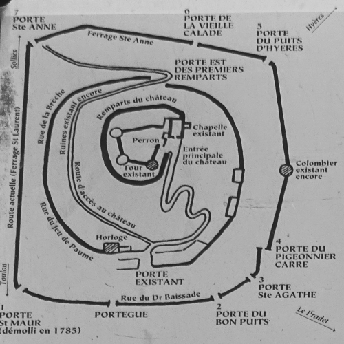 Plan de la Garde d'aprs les sources