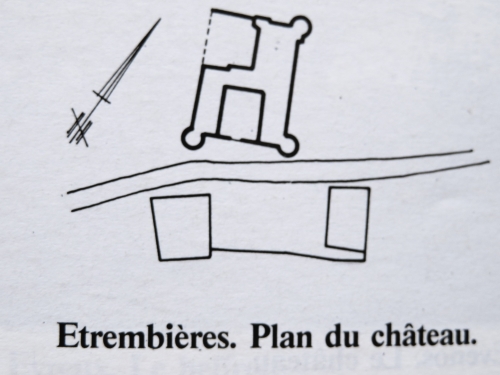 Château d'Etrembières d'après les sources