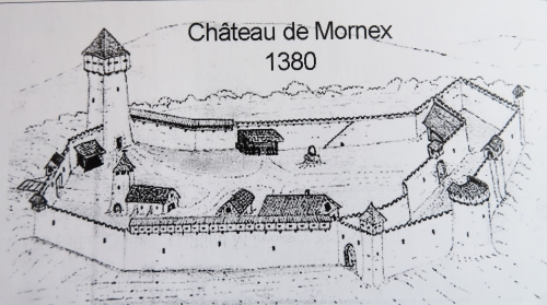 Reconstitution du château de Mornex d'après les sources