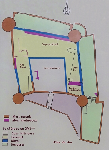 Plan du château de Pontevès d'après panneau du village